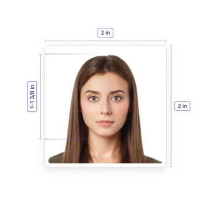 Fotografii biometrice Digitale